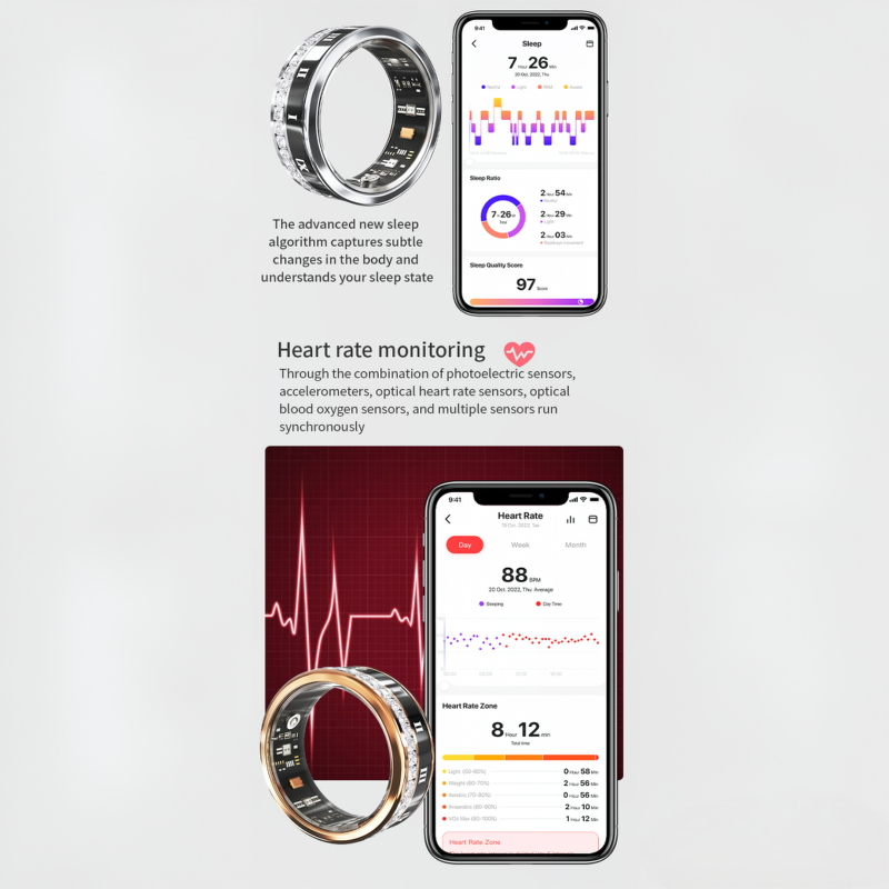 Diamond Fashion Kadın Akıllı Y - Health Monitors incelemesi ve fiyatı