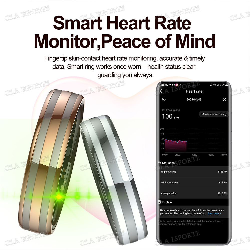 Yeni Akıllı Yüzük: Kalp Atış H - Health Monitors incelemesi ve fiyatı